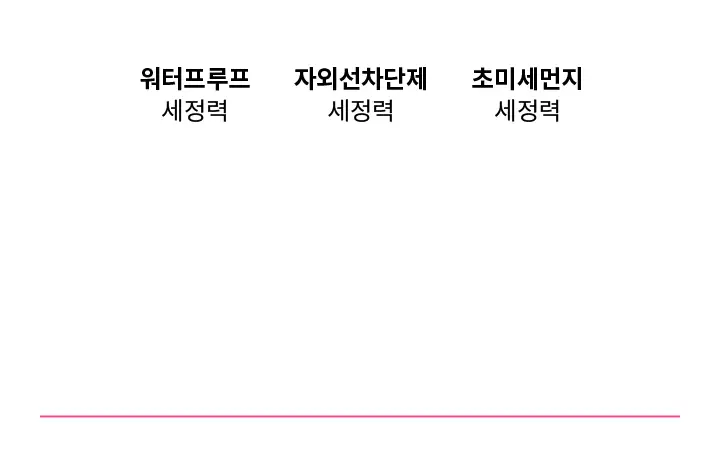 [1등 클렌징밤] 바닐라코 클린잇제로 오리지널 클렌징밤 100ml 상세페이지 18